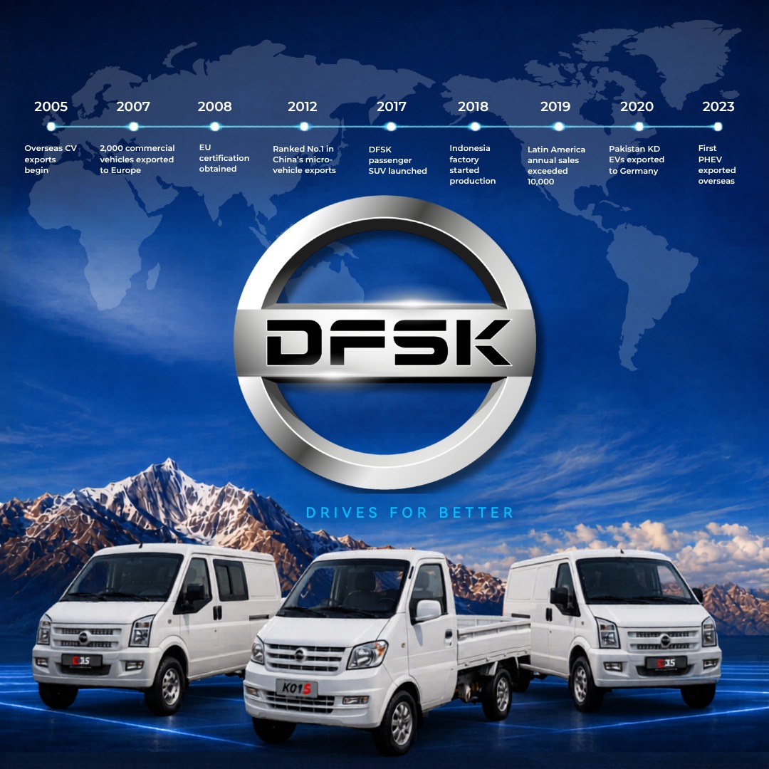 DFSK South Africa through the years